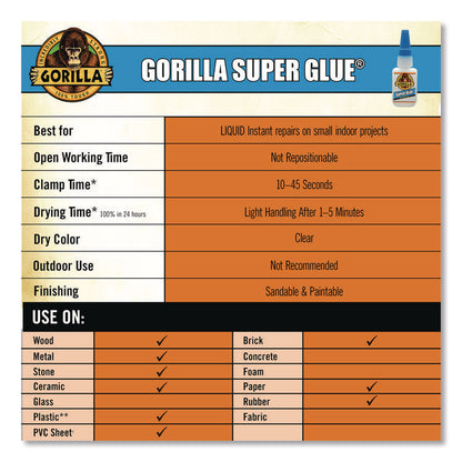 Super Glue, 0.88 oz, Dries Clear