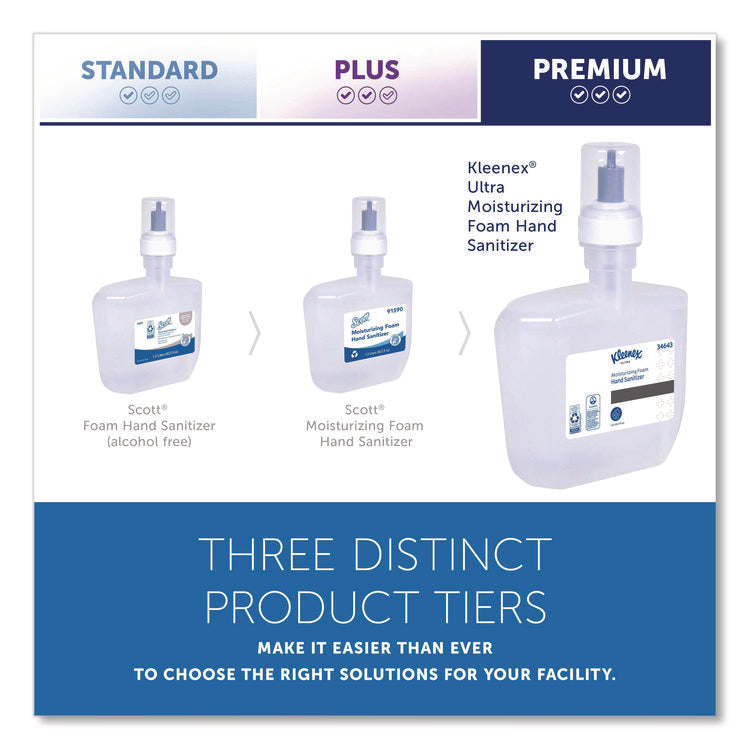 Ultra Moisturizing Foam Hand Sanitizer, 1,200 mL Cassette, Unscented, 2/Carton
