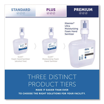 Ultra Moisturizing Foam Hand Sanitizer, 1,200 mL Cassette, Unscented, 2/Carton