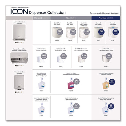 ICON Faceplate for Automatic Roll Towel Dispenser, 18.12 x 15.62 x 12.87, Cherry Blossom