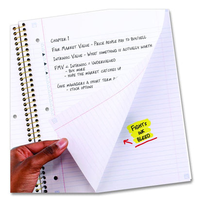 Style Wirebound Notebook, 1-Subject, Medium/College Rule, Randomly Assorted Cover Color, (80) 11 x 8.5 Sheets