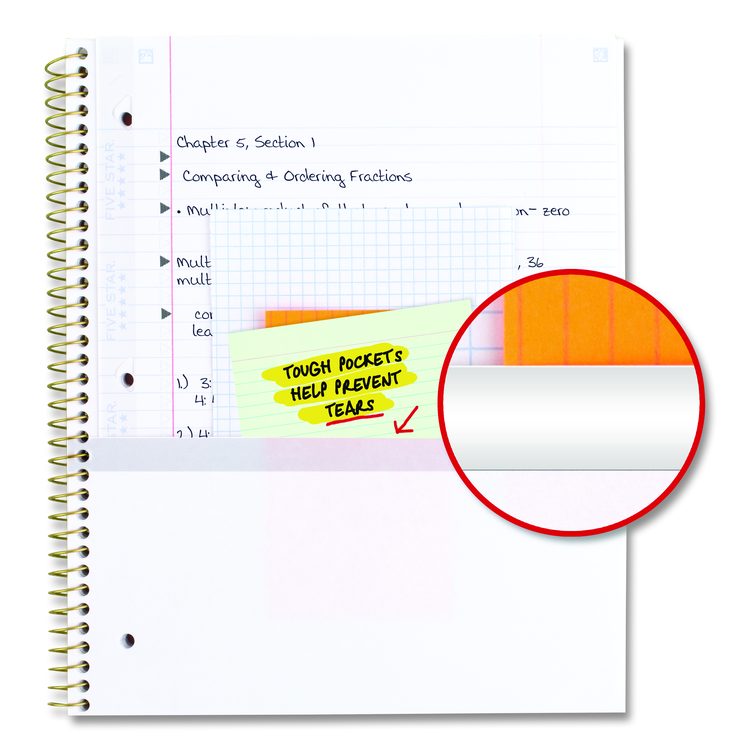 Style Wirebound Notebook, 1-Subject, Medium/College Rule, Randomly Assorted Cover Color, (80) 11 x 8.5 Sheets