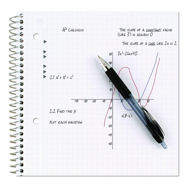 Wirebound Notebook, 1-Subject, Quadrille Rule (4 sq/in), Randomly Assorted Cover Color, (100) 11 x 8.5 Sheets