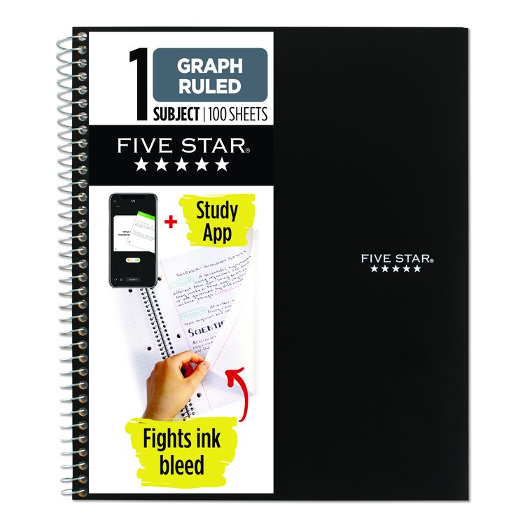 Wirebound Notebook, 1-Subject, Quadrille Rule (4 sq/in), Randomly Assorted Cover Color, (100) 11 x 8.5 Sheets