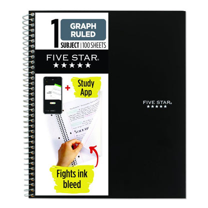 Wirebound Notebook, 1-Subject, Quadrille Rule (4 sq/in), Randomly Assorted Cover Color, (100) 11 x 8.5 Sheets