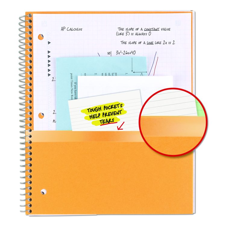 Wirebound Notebook, 1-Subject, Quadrille Rule (4 sq/in), Randomly Assorted Cover Color, (100) 11 x 8.5 Sheets