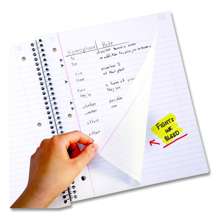 Wirebound Notebook, 1-Subject, Wide/Legal Rule, Assorted Cover Colors, (100) 10.5 x 8 Sheets, 6/Pack