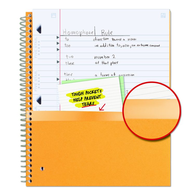Wirebound Notebook, 1-Subject, Wide/Legal Rule, Red Cover, (100) 10.5 x 8 Sheets
