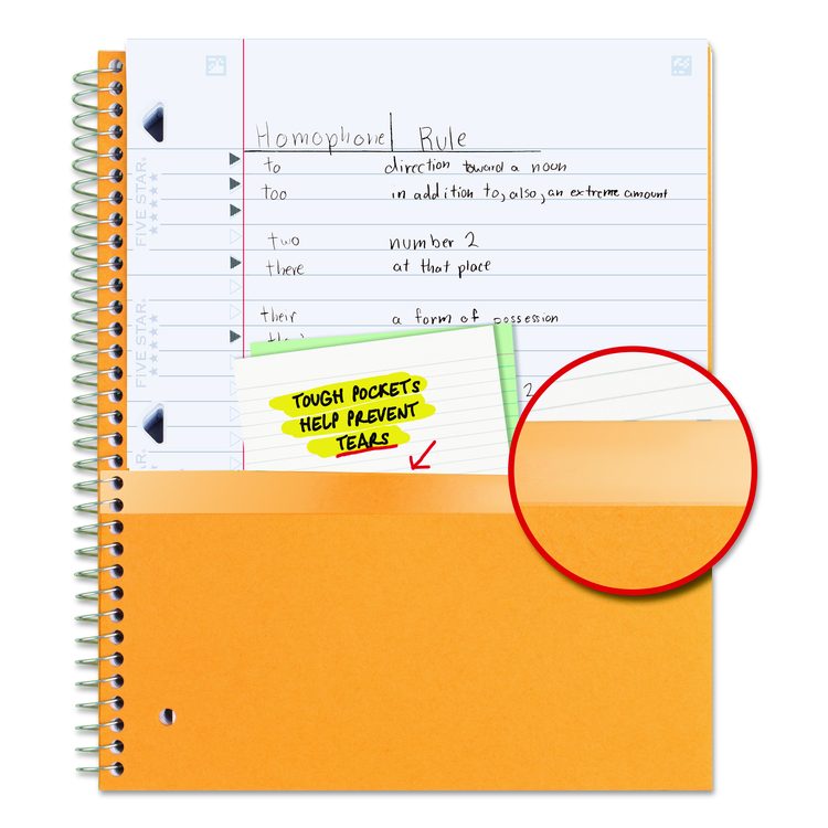 Wirebound Notebook, 1-Subject, Wide/Legal Rule, Black Cover, (100) 10.5 x 8.63 Sheets