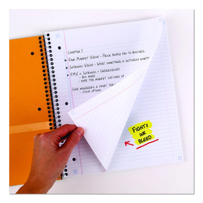Wirebound Notebook, 1-Subject, Medium/College Rule, Blue Cover, (100) 11 x 9.13 Sheets