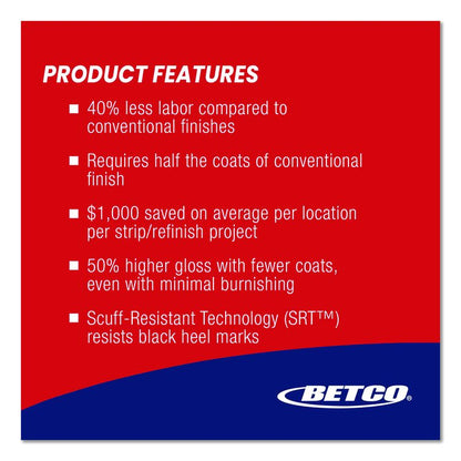 BetcoBest LM Floor Finish with SRT, 5 gal Bag-in-Box