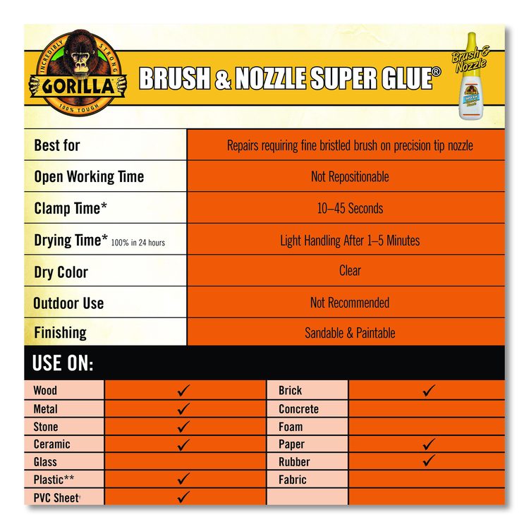 Super Glue with Brush and Nozzle Applicators, 0.35 oz, Dries Clear
