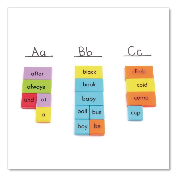 Sentence-Building Dominoes, Grades 1 to 5, 114 Pieces
