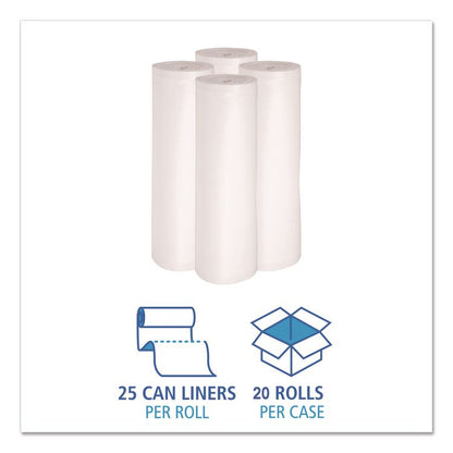 High-Density Can Liners, 30 gal, 10 mic, 30" x 36", Natural, Perforated Roll, 25 Bags/Roll, 20 Rolls/Carton