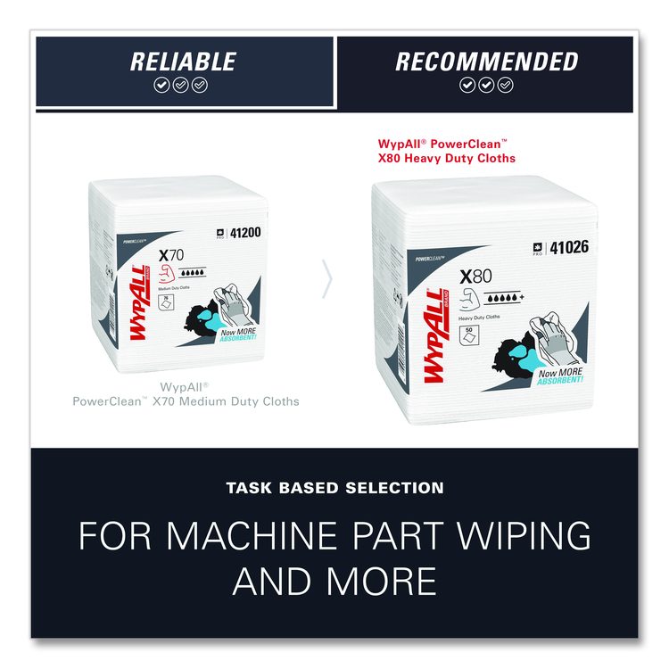 Power Clean X80 Heavy Duty Cloths, 1/4 Fold, 12.5 x 12, White, 50/Box, 4 Boxes/Carton