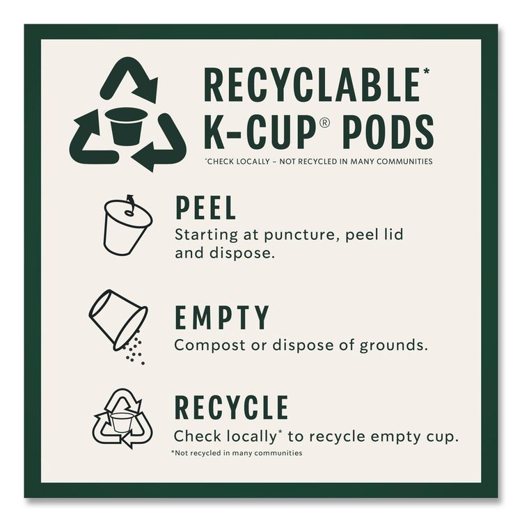 Breakfast Blend K-Cups, 24/Box