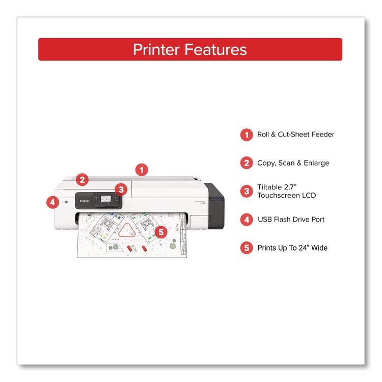 imagePROGRAF TC-21M, 24" Wireless Wide Format Inkjet Printer