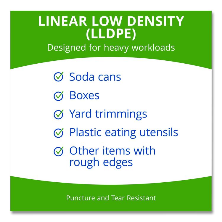 Controlled Life-Cycle Plastic Trash Bags, 33 gal, 1.1 mil, 33" x 40", Green, 40/Box