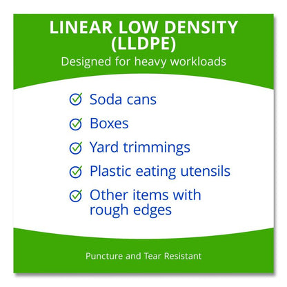 Insect-Repellent Trash Bags, 35 gal, 2 mil, 33" x 45", Black, 80/Box