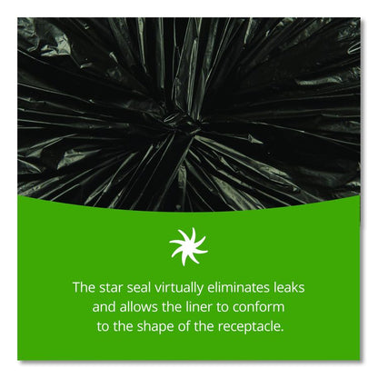 Insect-Repellent Trash Bags, 45 gal, 2 mil, 40" x 45", Black, 65/Box
