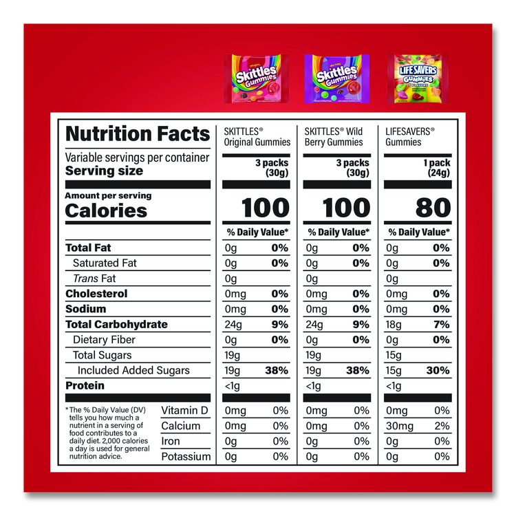 Gummy Favorites Fun Size Mix, 70 oz Bag