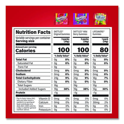 Gummy Favorites Fun Size Mix, 70 oz Bag