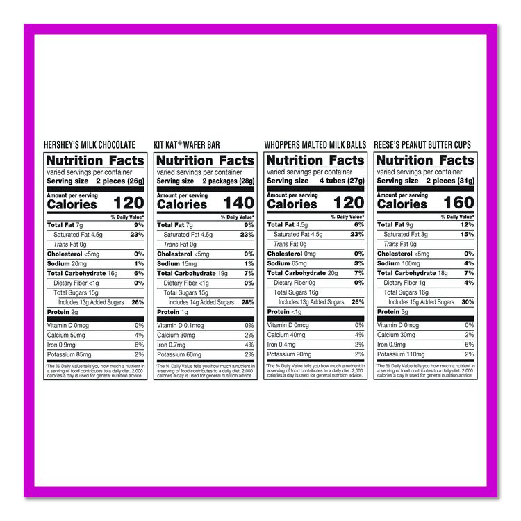 Snack Size Bulk Candy Assortment, Assorted Flavors, Individually Wrapped, 155 Pieces