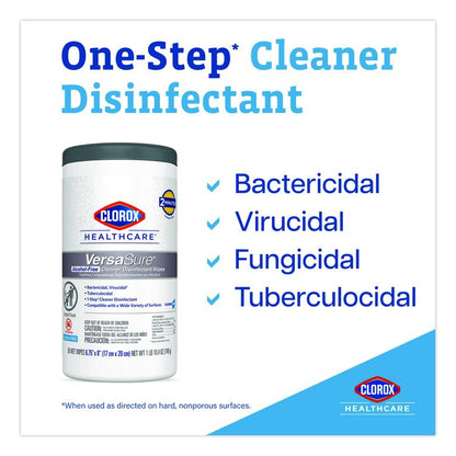 VersaSure Cleaner Disinfectant Wipes, 1-Ply, 12 x 12, Fragranced, White, 110/Bucket