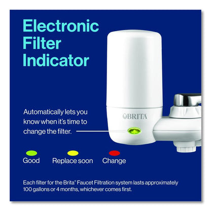 Water Faucet Mount Filtration System with 1 Elite Advanced Replacement Filter, White, 4/Carton