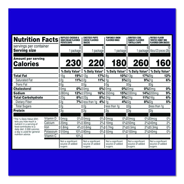 Premiere Mix Variety Pack, Assorted Flavors, Assorted Sizes, 30 Bags/Carton