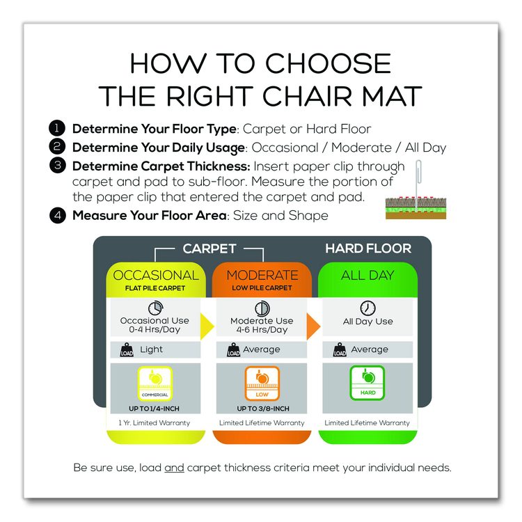 Studded Chair Mat for Flat Pile Carpeted Floors, Rectangular, Straight Edges, 46" x 60", Clear