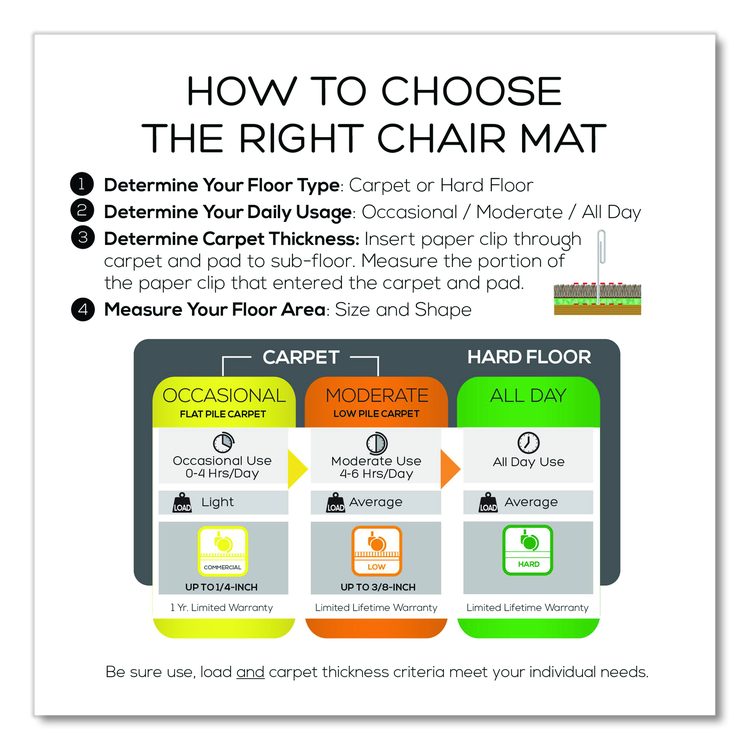 Studded Chair Mat for Flat to Low Pile Carpeted Floors, Rectangular, Beveled Edges, 46" x 60", Clear
