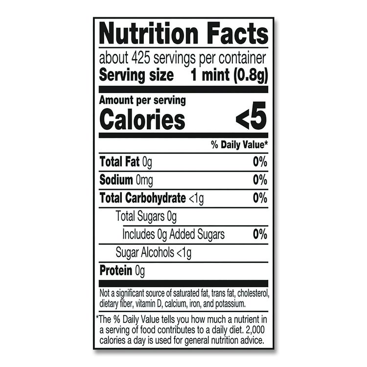 Sugar-Free Cool Mints, Coolmint, 1.5 oz Tin, 8 Tins/Carton