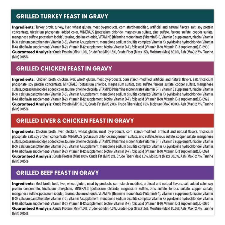 Poultry and Beef Variety Pack, Assorted Flavors, 3 oz Can, 48/Carton