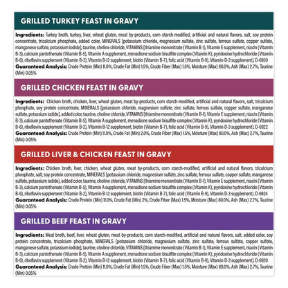 Poultry and Beef Variety Pack, Assorted Flavors, 3 oz Can, 48/Carton