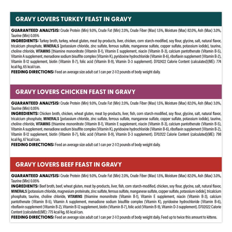 Gravy Lovers Poultry and Beef Variety Pack, Assorted Flavors, 3 oz Can, 48/Carton
