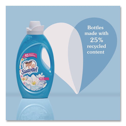 Fabric Softener, Floral Scent, 46 oz Bottle, 6/Carton