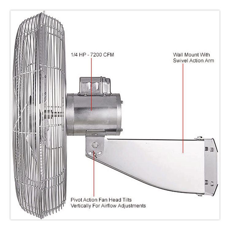 Washdown Wall Mount Fan, 24", 1 Speed, Silver
