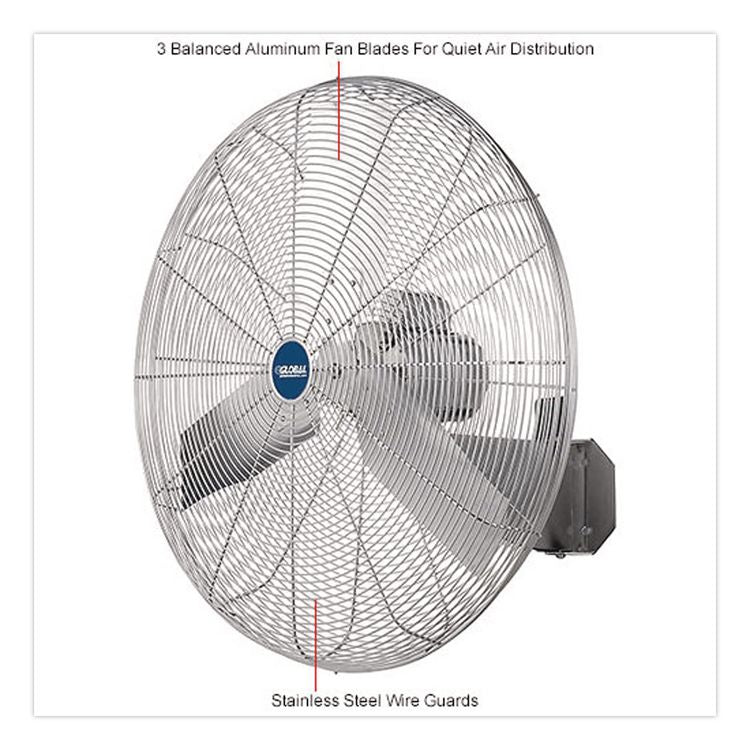 Washdown Wall Mount Fan, 30", 1 Speed, Silver
