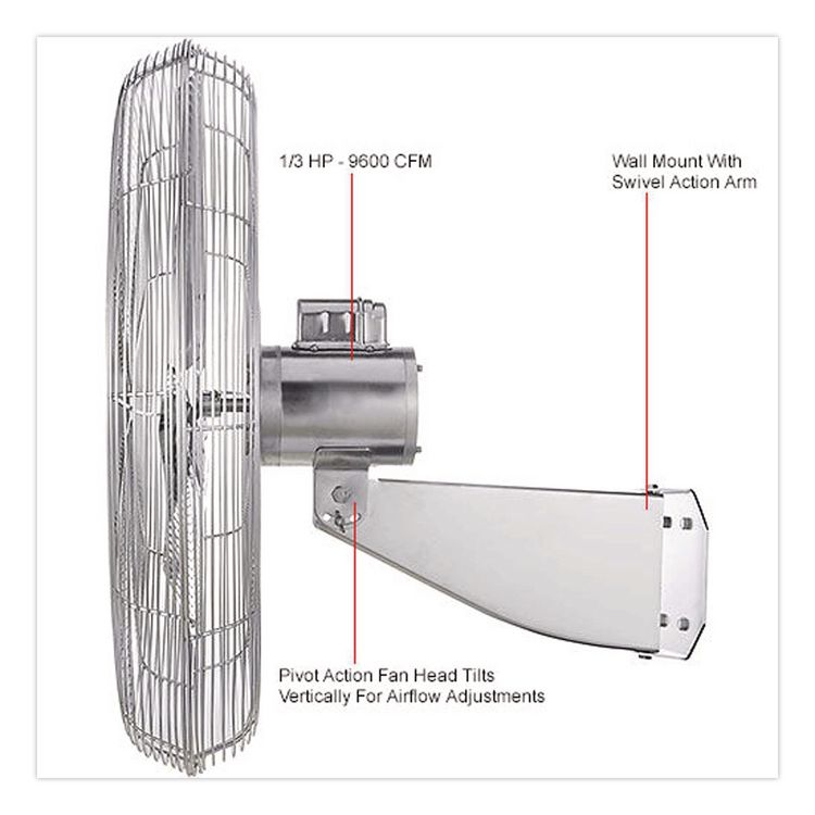 Washdown Wall Mount Fan, 30", 1 Speed, Silver