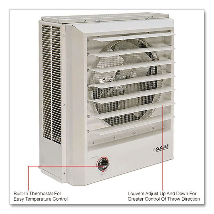Unit Heater Horizontal or Vertical Downflow, Multi-Watt, 10,000 W, 19 x 8.5 x 21.44, White