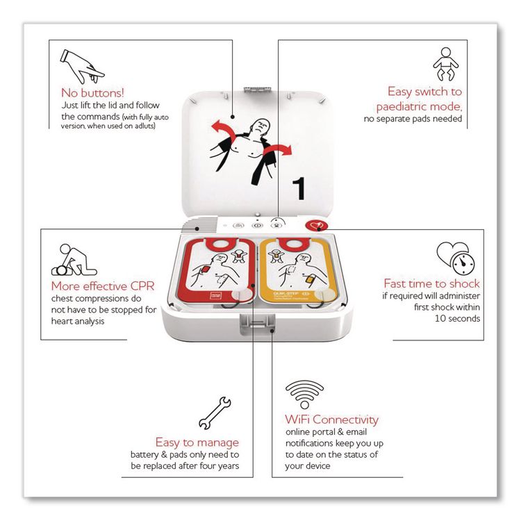 LIFEPAK CR2 Wi-Fi Defibrillator, Semi-Automatic, English, Bag