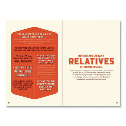 Facts Crazier Than Fiction Softcover Book, Paperback, 112 Pages