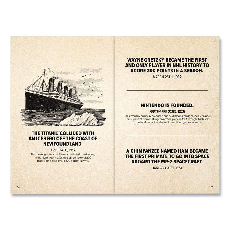 Ultimate History Buff Softcover Book, Paperback, 112 Pages