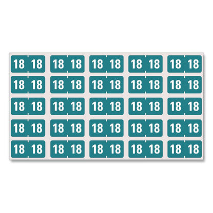 Yearly End Tab File Folder Labels, 18, 0.75 x 1.5, Teal, 500/Roll