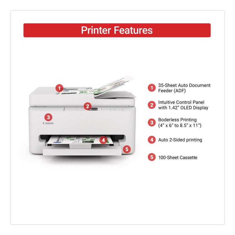 PIXMA TR7120 Inkjet Printer, Copy/Print/Scan