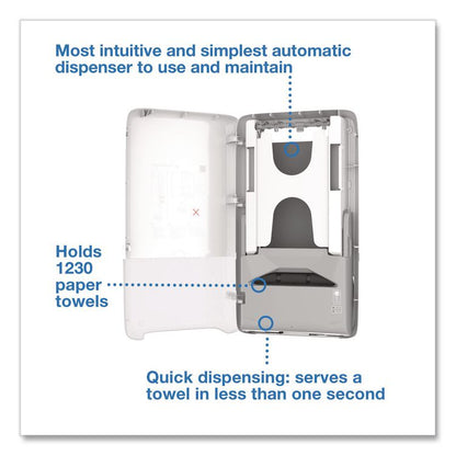 PeakServe Automatic Continuous Paper Hand Towel Dispenser, 14.47 x 4.04 x 25.15, White