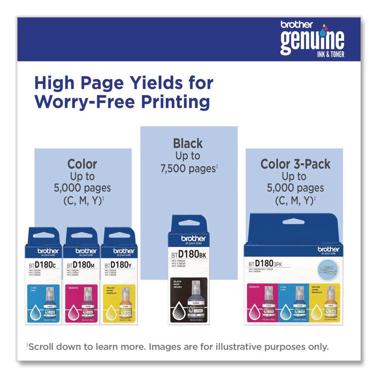 BTD180 INKvestment High Yield Ink, 7,500 Page-Yield, Black