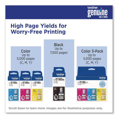 BTD180 INKvestment High-Yield Ink, 5,000 Page-Yield, Cyan/Magenta/Yellow, 3/Pack