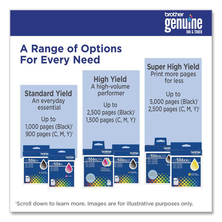 LC506 INKvestment, High-Yield Ink, 1,500 Page-Yield, Yellow